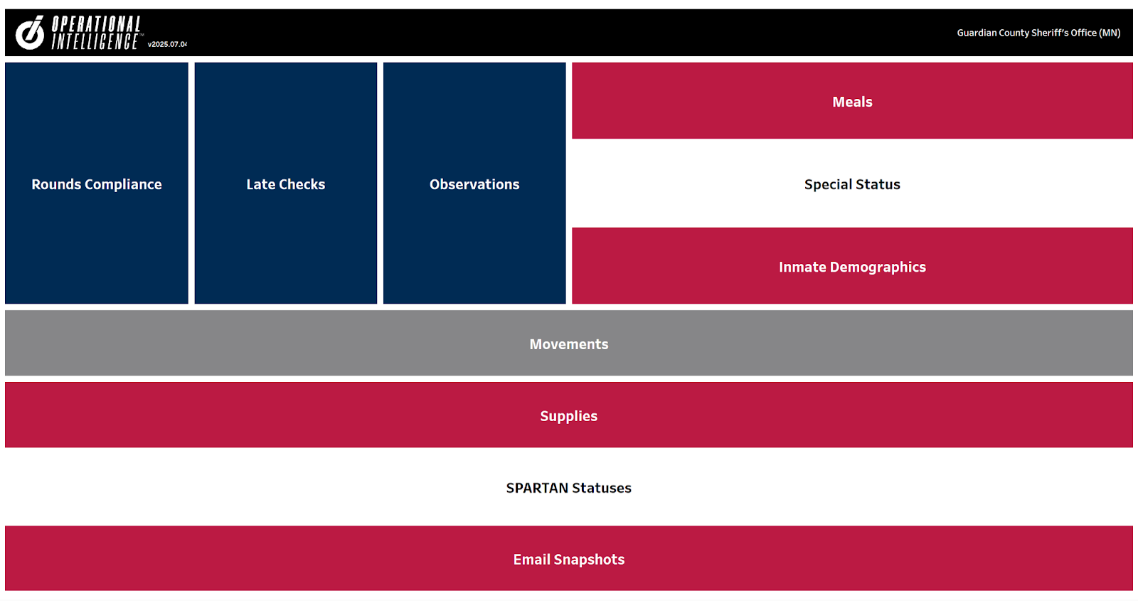 Command Cloud operational intelligence