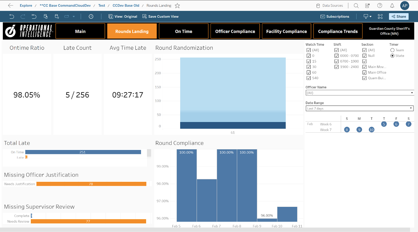 Command Cloud operational intelligence