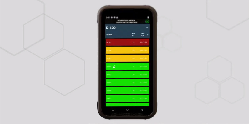 Mobile Compliance Monitor